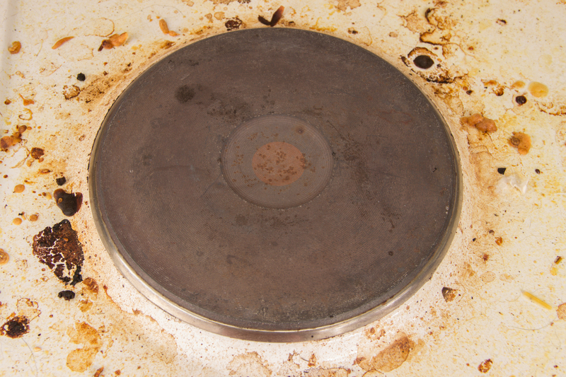 property property  / buying property